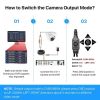 ZOSI 2.0MP HD 1080P 1920TVL Hybrid 4-in-1 TVI CVI AHD 960H CVBS CCTV Dome Camera Indoor Outdoor for Home CCTV DVR System