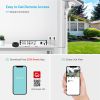 ZOSI 2.0MP HD 1080P 1920TVL Hybrid 4-in-1 TVI CVI AHD 960H CVBS CCTV Dome Camera Indoor Outdoor for Home CCTV DVR System
